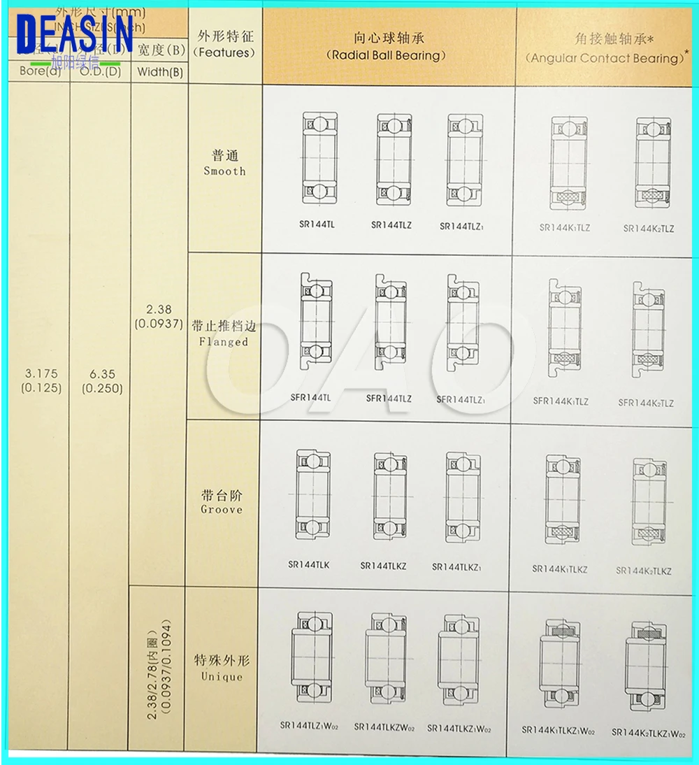 th bearing  (2 (2