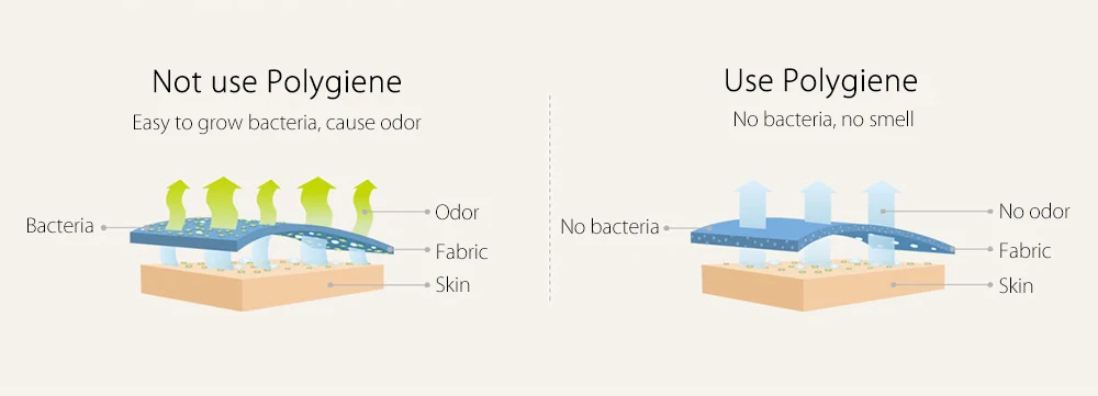 Xiaomi Youth Series Towel Microfiber Cotton Fabric Antibacterial Water Absorption Towels With Healthy Sealed Bag (4)