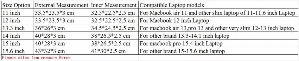 Чехол сумка для ноутбука обложка чехол для Macbook Pro Retina 11 13 15 Ultrabook ноутбук сумка для mac книги 11.6 13.3 15.4 дюймов