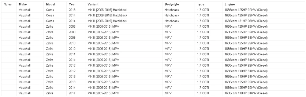 Авто Воздушные клапаны использовать oe НЕТ. 294009-0260 294200-0360 для mazda mitsubishi citroen fiat ford Opel Peugeot vauxhall