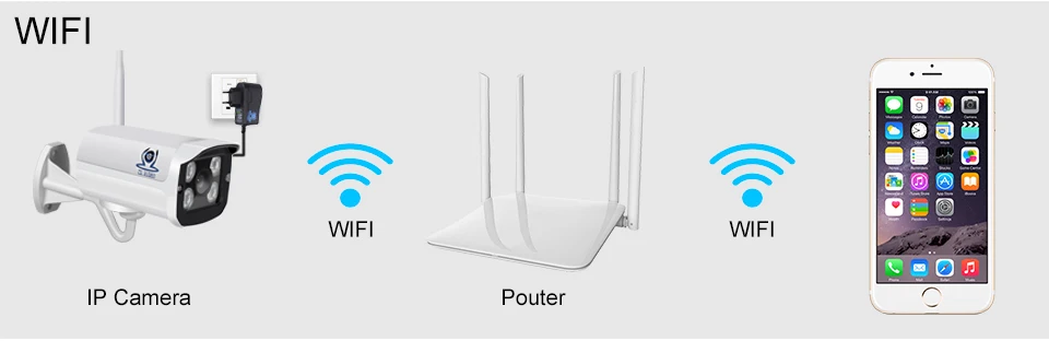 ZSVEDIO Surveillance Cameras IP Camera Onvif Wi Fi IP66 HD 720P IR Infrared Night Vision Security Network Wireless Camera CCTV (11)