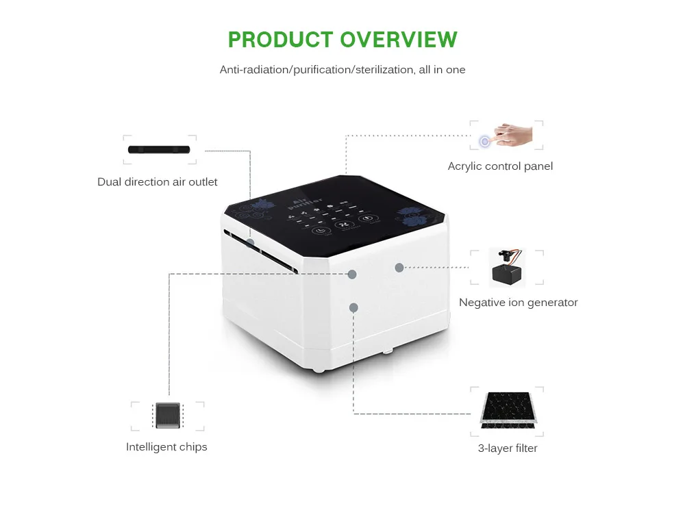 Air Purifier / Cleaner Desktop Anion Sterilization Removing Formaldehyde