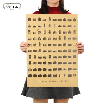 

TIE LER Camera Old Nostalgia Wall Sticker Poster Decorative Painting 51.5x36cm