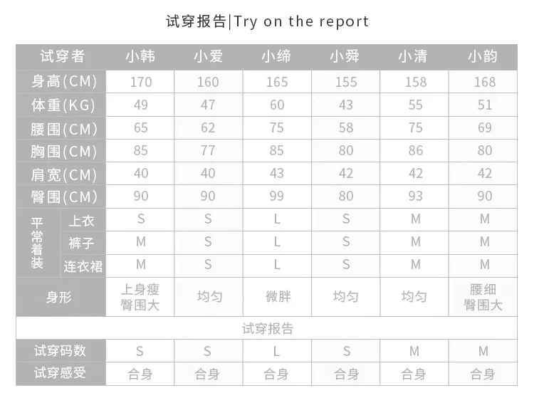 Свободные оранжевый Black Mesh рукавов Для женщин топ для занятий йогой Спортивная футболка майка без рукавов для йоги спортивные топы Gym Для женщин Фитнес спортивная форма для гимнастики