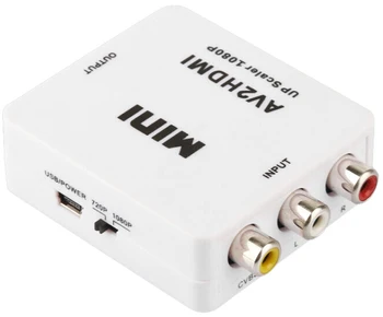 

1080P MINI COMPOSITE RCA /CVBS AV TO HDMI Scaler CONVERTER