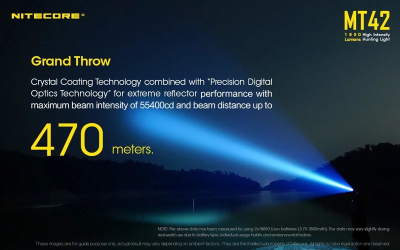 Nitecore MT42 Hunting Light (9)
