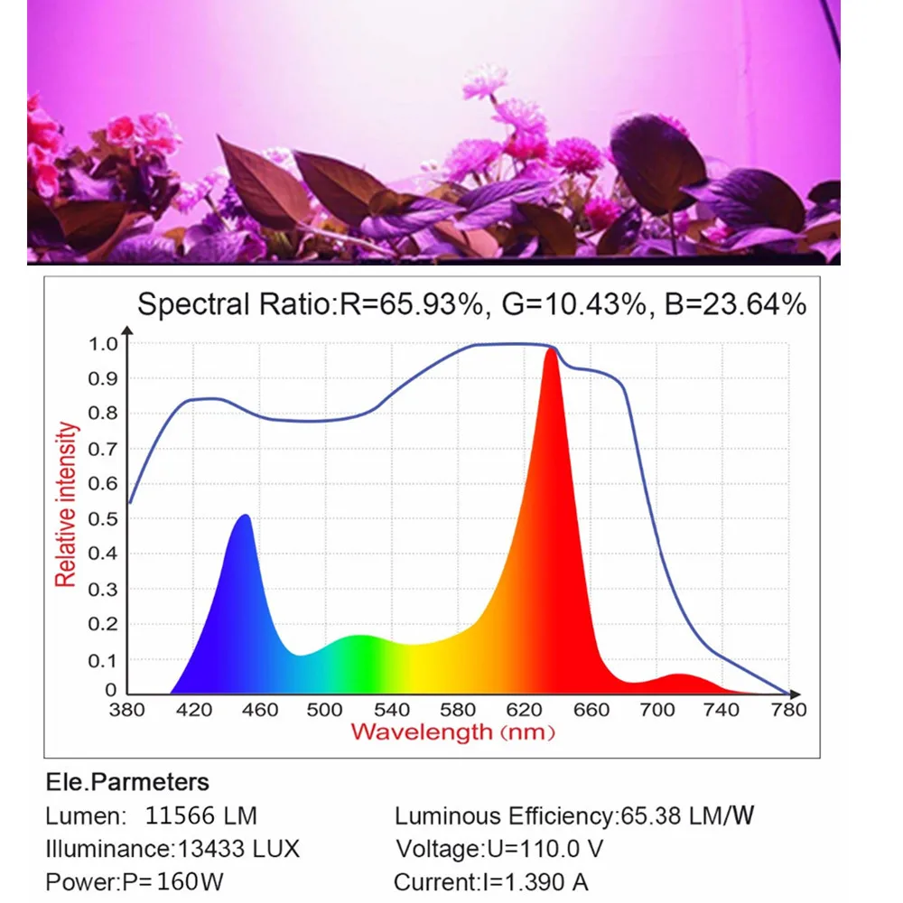 Mtpake светодиодный grow light 300/600/800/1000/1200/1500/1800/2000 W полный спектр для комнатных растений парник, теплица для выращивания растений с/х Светодиодная лампа