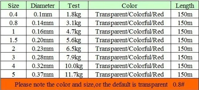 YX070032 (9)