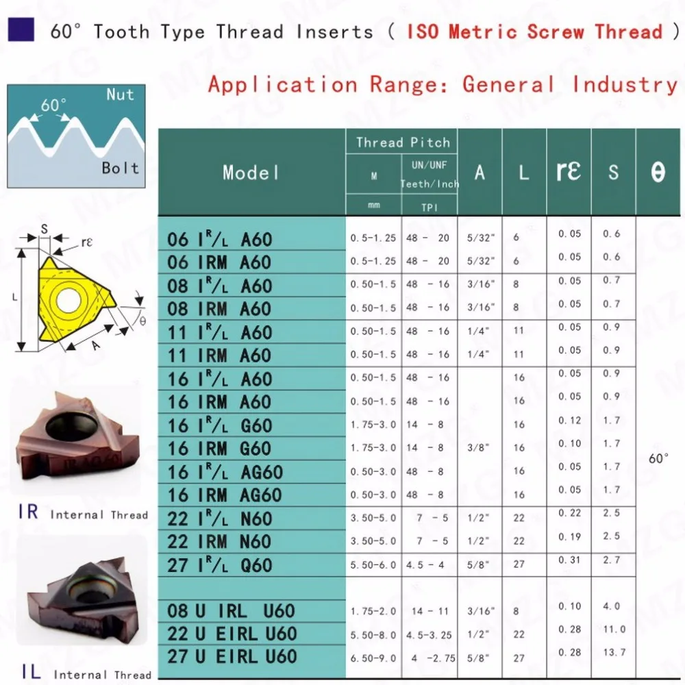 11IRAG60 ZM860001