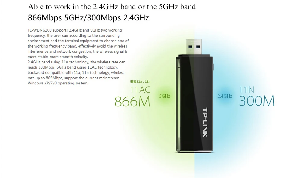 866 Мбит/с + 300 Мбит Dual Band 11AC Беспроводной WiFi USB Адаптер 2.4 ГГц + 5 ГГц TP-LINK TL-WDN6200 866 м 802.11ac/A/B/G/N Wi-Fi ретранслятор