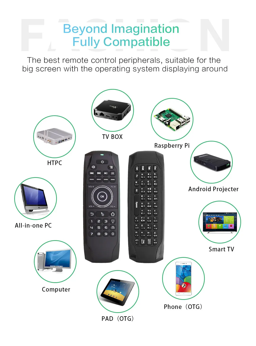 G7 Backlight Russian&English mini keyboard air mouse 2.4G wireless 6-Axis Gyro smart remote control IR learn for x96 tv box