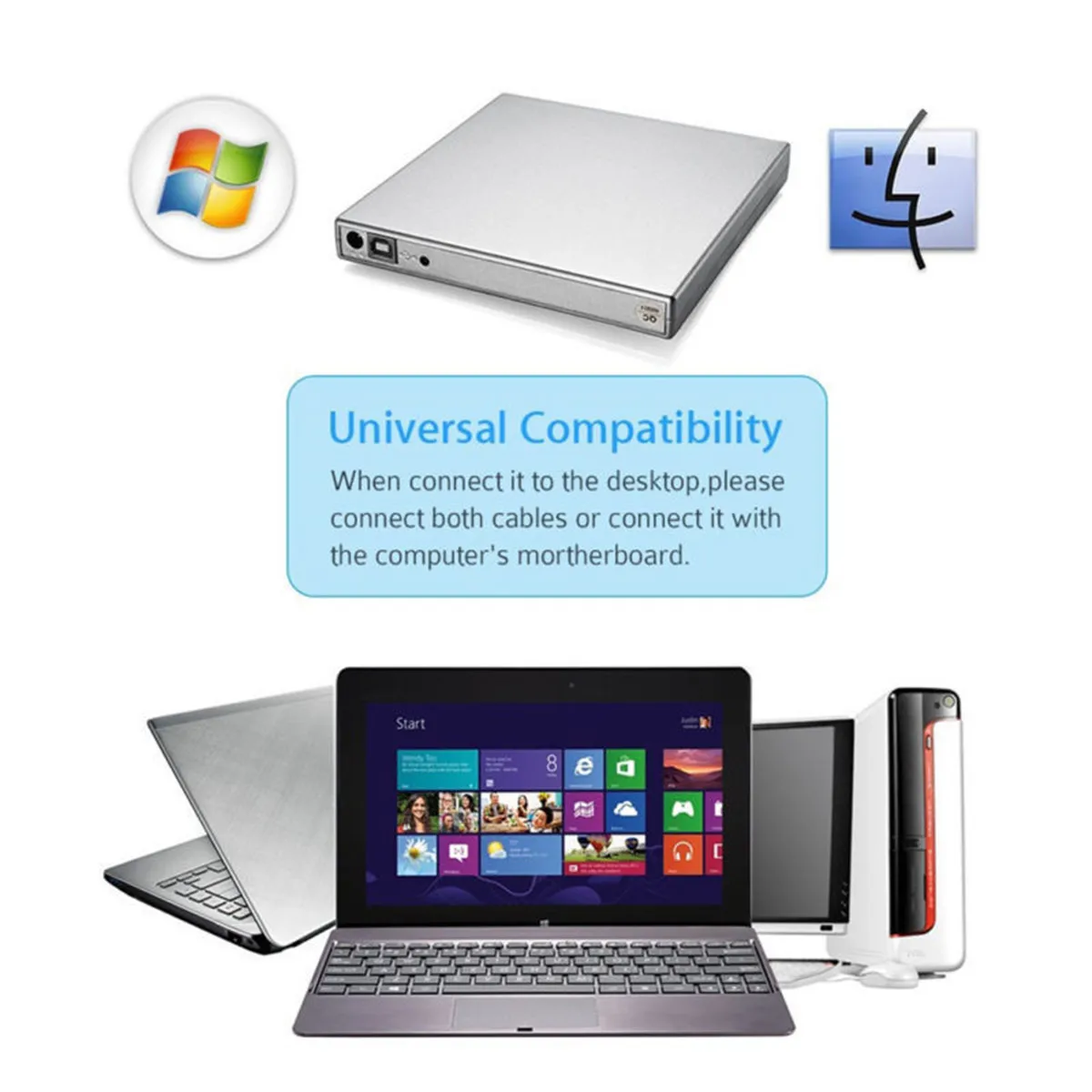 S SKYEE External Optical Drive Combo USB 2.0 CD/DVD-ROM CD-RW Player Burner Slim Portable Reader Recorder for Laptop PC