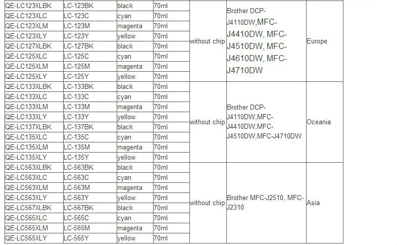 LC103 List 1