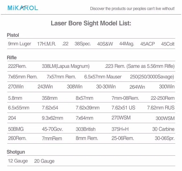 Laser Bore Sight