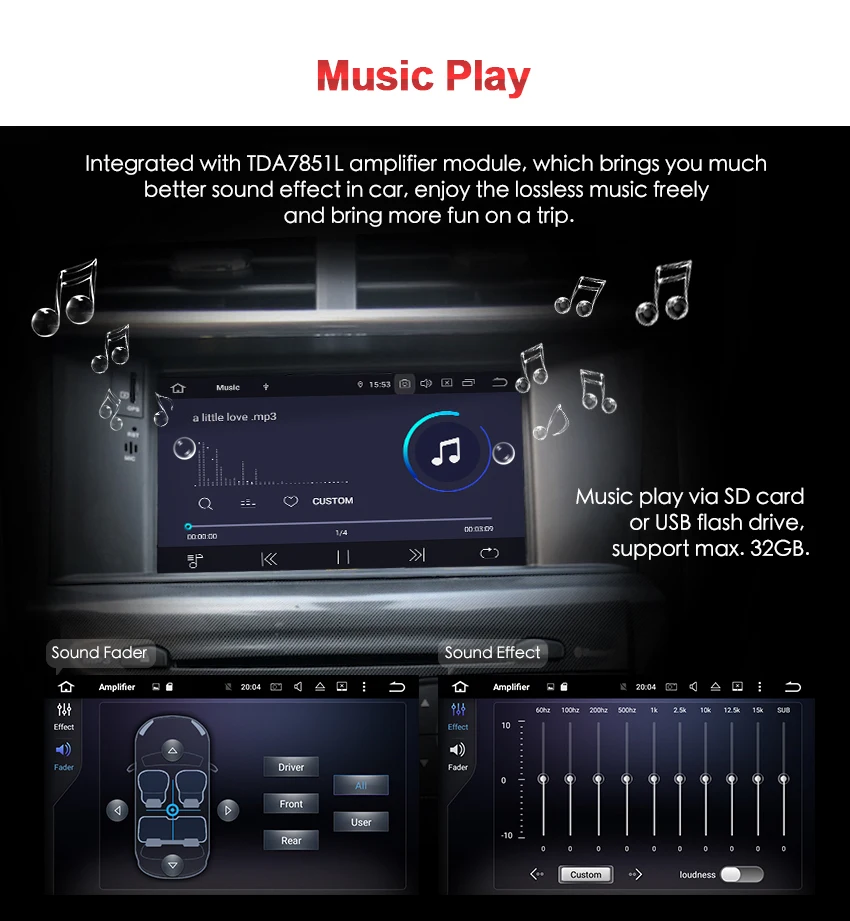 Perfect 7" IPS Android 8.0 Car DVD For Citroen C4L 2011 2012 2013 2014 2015 Audio Video WiFi GPS Navigation Radio FM RDS Multimedia 10