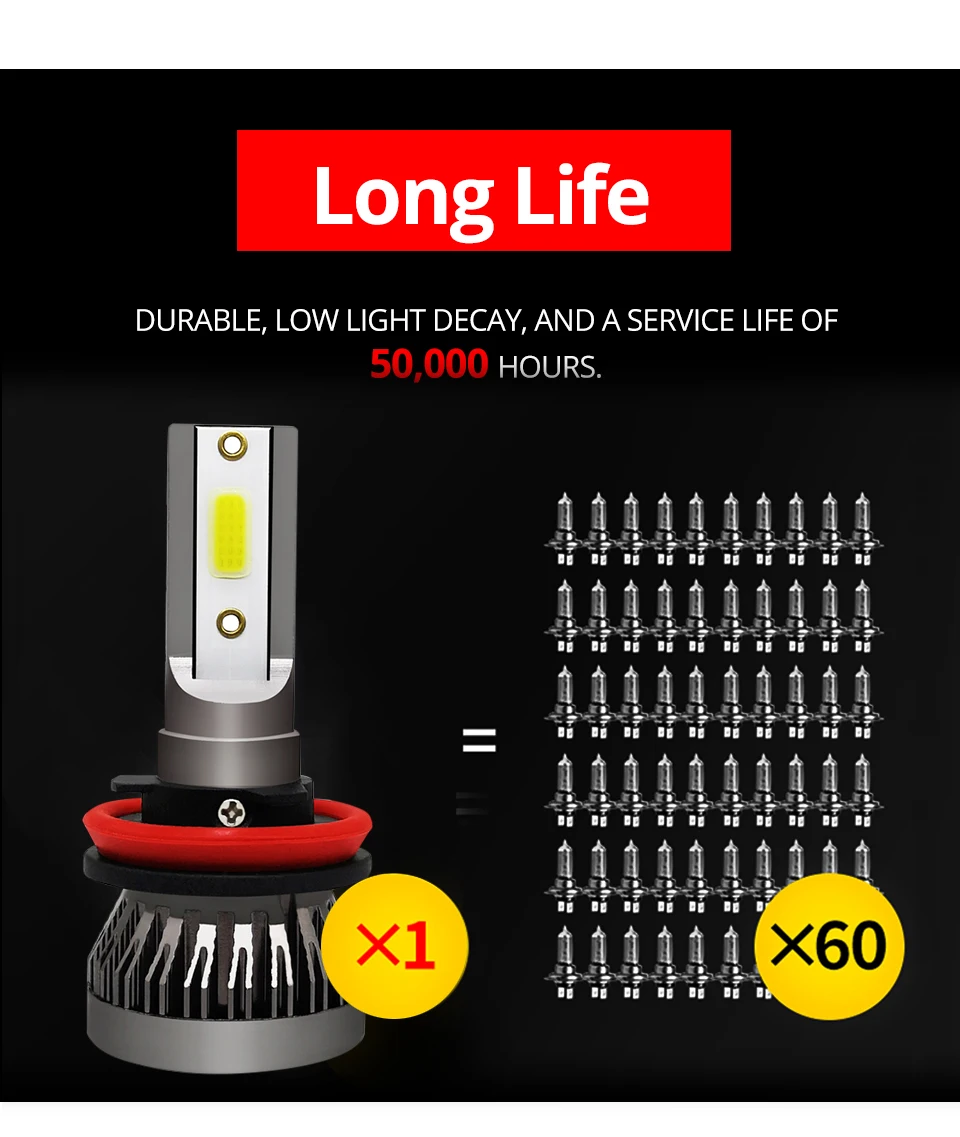 Car H7 LED H8 H11 Led 9005 HB3 9006 HB4 LED H4 hilo Fog Lamp Bulb Daytime Running Light 12V Auto Fog Light 3000K 4300K 8000K  (12)