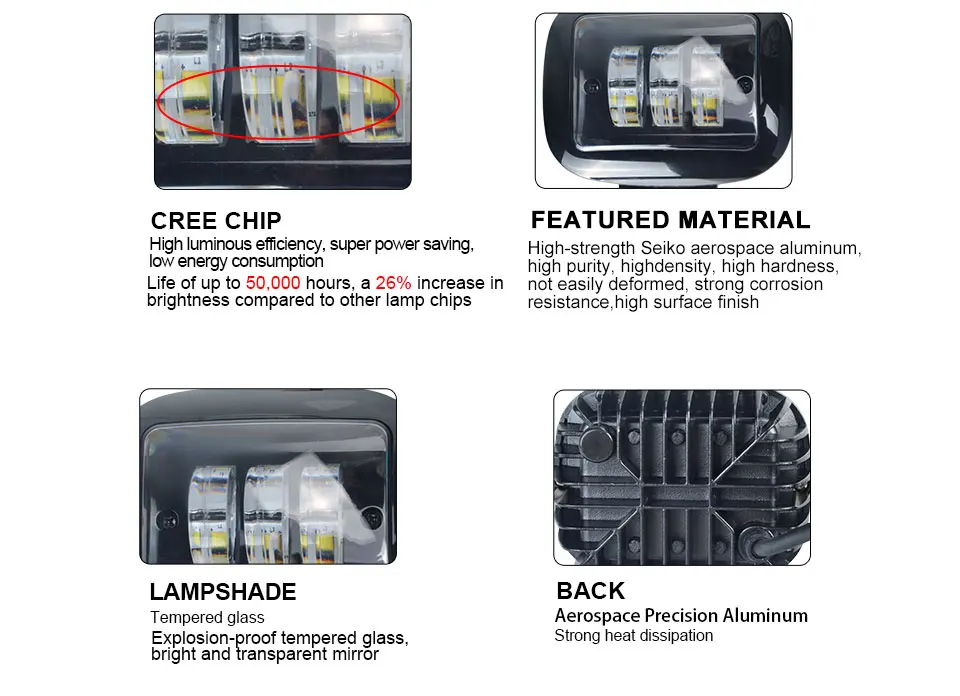 Foxcnsun weketory 3.8 x 4.7 inch 30W LED Work Light LED Bar Light for Motorcycle Tractor Boat Off Road 4WD 4x4 Truck SUV ATV 24V (8)