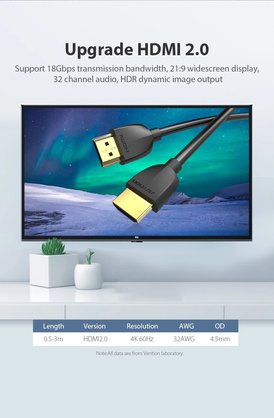 Vention Кабель HDMI к HDMI кабель 4K HDMI 2,0 3D 60FPS кабель для сплиттера ТВ ЖК-дисплея ноутбука PS3 проектор компьютерный кабель