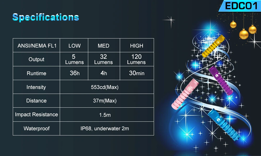 Светодиодный мини-фонарик EDC01 специально для рождественских фонарей Cree XP-G3(R5), макс. 120 люмен, карманный фонарик для ключей