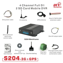 OEM Настроить H.264 4 канала профессиональный DVR с арабского языка, английский. и т. д. 28 языков, s204-3G(3G и GPS