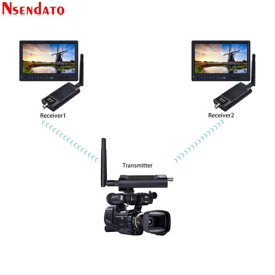 Measy Air SDI 2 4G/5 8G 1080P 3D 100M беспроводная аудиокамера прямой трансмиттер передатчик