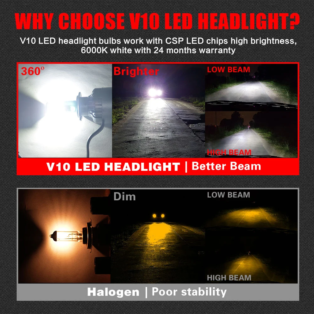 Лампы для автомобильных фар H7 led H4 4 face CSP чипы сияющие 9005/HB3 9006/HB4 9004/HB1 9007/HB5 9012 H8 H11