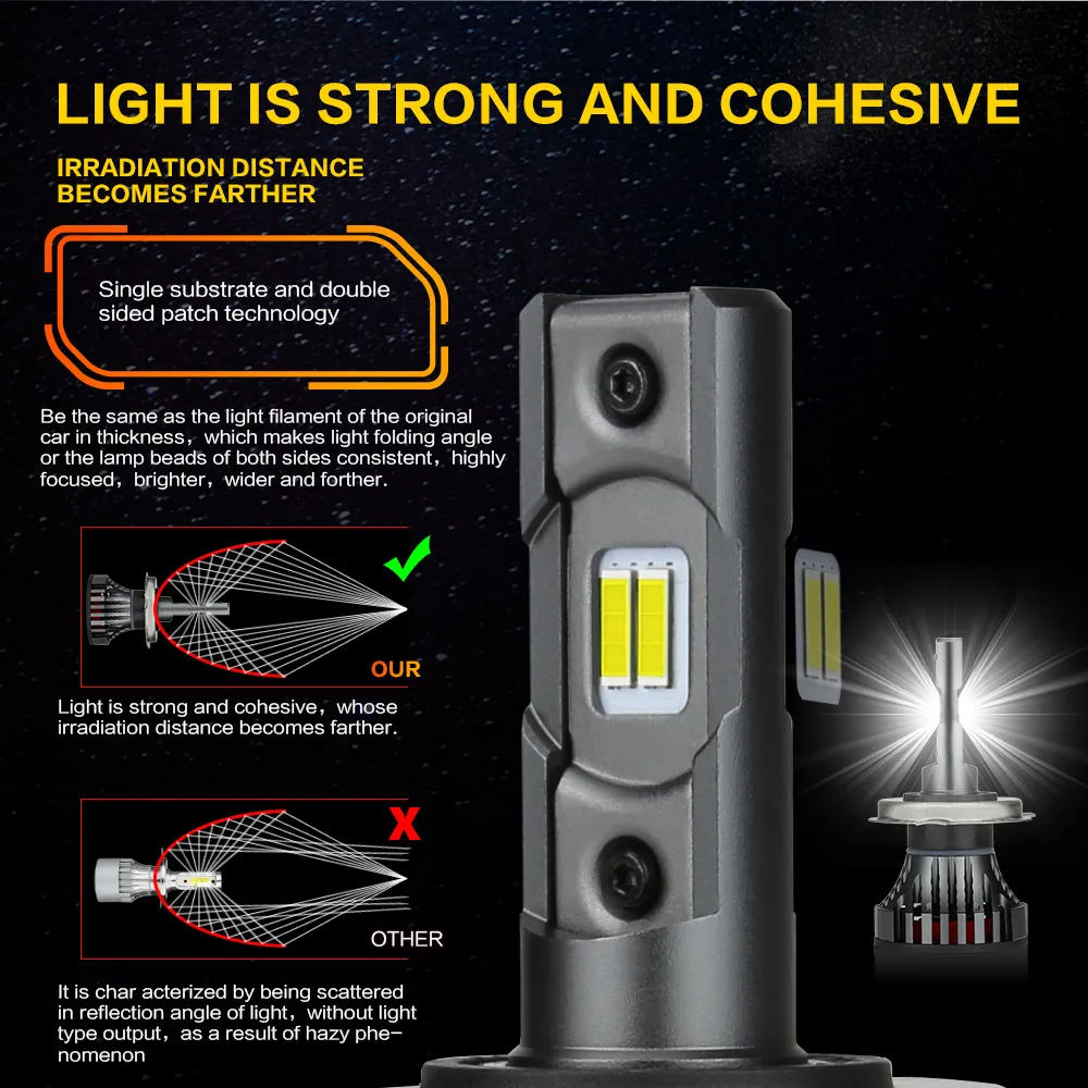 Zdatt H7 Led H11 Автомобильный светодиодный светильник лампы Ламповые ленты для H4 H1 H8 H9 9005 HB3 9006 HB4 головной светильник s 100W 12000LM 12V 6000 К автомобилей