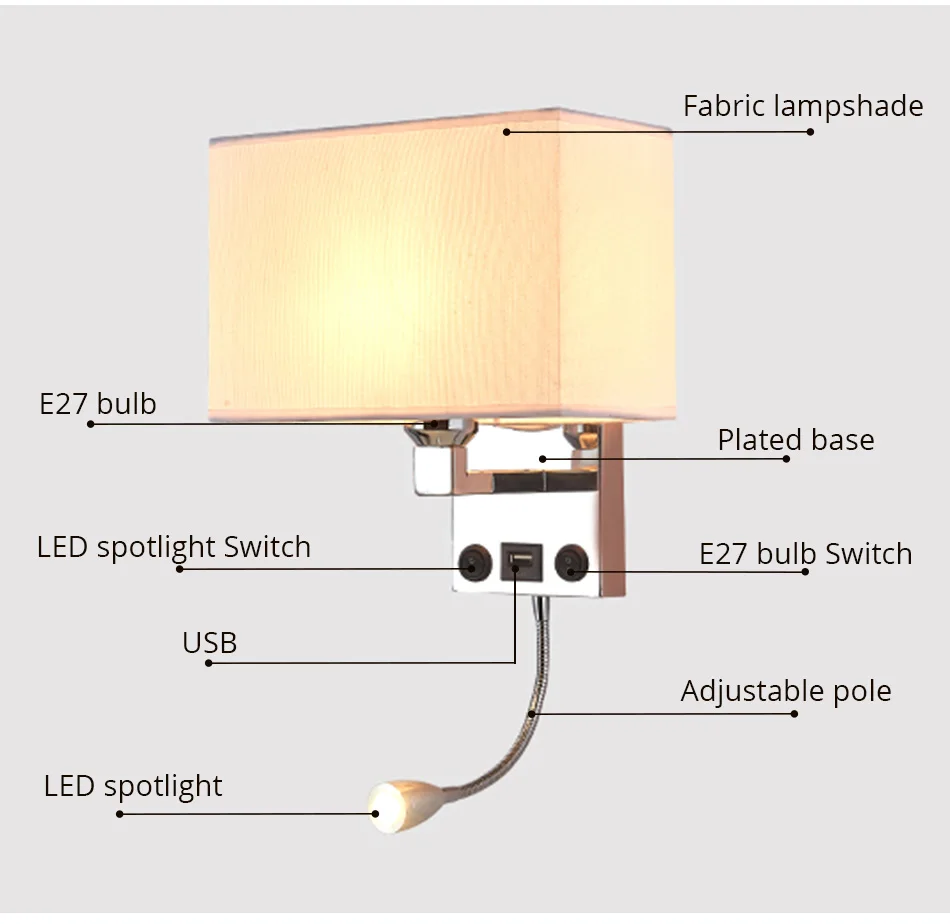 LED E27 Bulb Wall Light Modern Bedroom Bedside Hotel Living Room Wall Sconce Lighting 7W 85-265V Indoor Night Lighting Fixture  (7)