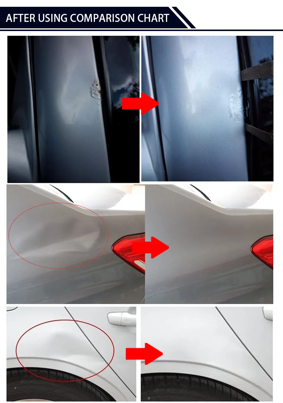 Paintless Dent Repair Price Chart