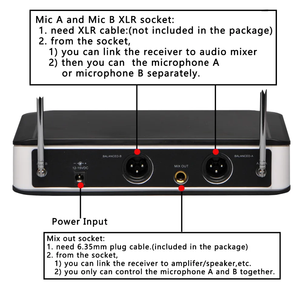 FREEBOSS KV-26 2 Way VHF динамический ручной передатчик 2 канала конференции Dj Караоке вечерние беспроводной микрофон