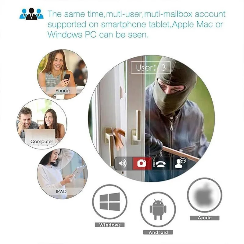 Камера видеонаблюдения 1080P Wi Fi ip ночное видение|Камеры видеонаблюдения| |