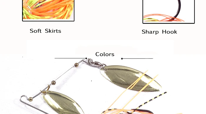 Fishing Lure Spinnerbait Spinners bait spoons 28g Lead head Metal Lures Pesca Artificial Baits Fishing Gear (5)