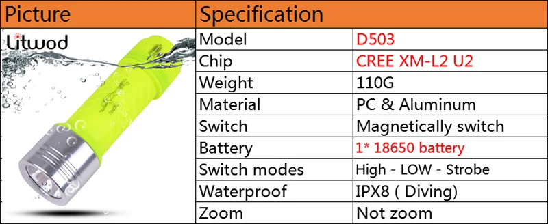 Litwod Z20D52 светодиодный вспышка для подводного погружения и светильник фонарь 8000Lm XM-L2 U3 Водонепроницаемый погружения Подводные 120 м лампа светильник светодиодный налобный фонарь 18650 батарея