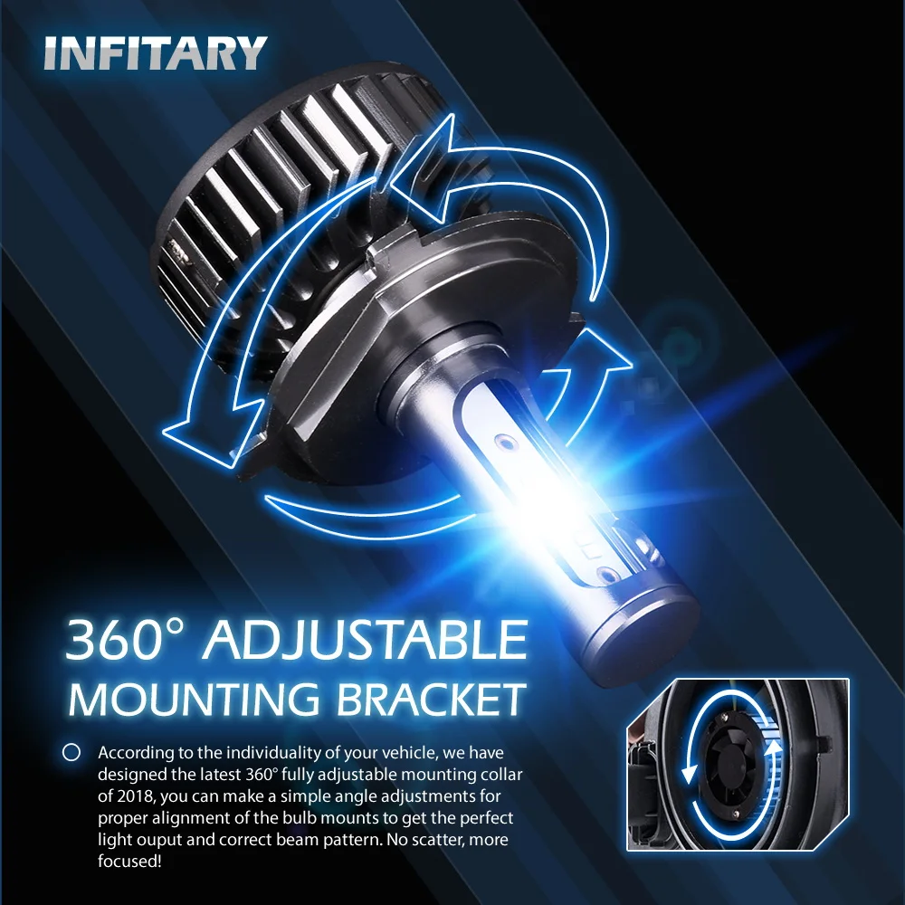 Infitary светодиодный 6500K H4 H7 H1 ZES Светодиодный прожектор H11 H13 12V 24V 9005 9006 H3 9004 9007 9012 72W