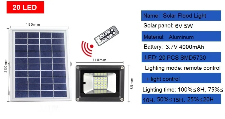 10 Вт 20 светодио дный открытый Солнечный свет наружной рекламы Футбол поле парк гараж аварийного ИК-пульт дистанционного Управление SMD солнечной потока свет