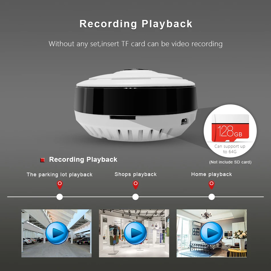 360 degree Home security wifi camera panoramic wireless camera ip camera wi-fi Video Surveillance cam Looline