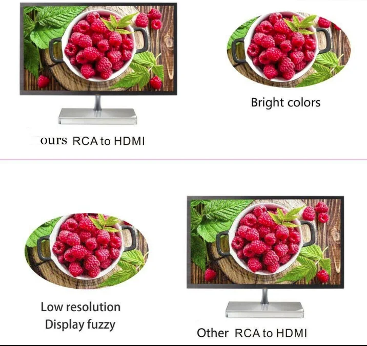 Композитный AV CVBS 3RCA преобразователь видеосигнала HDMI адаптер 720/1080 p+ HDMI кабель товары для дома