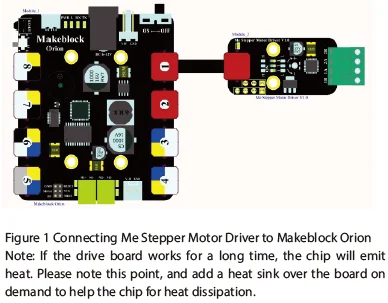 Me Stepper Driver2