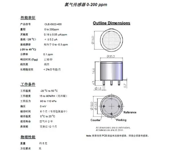 gas sensor