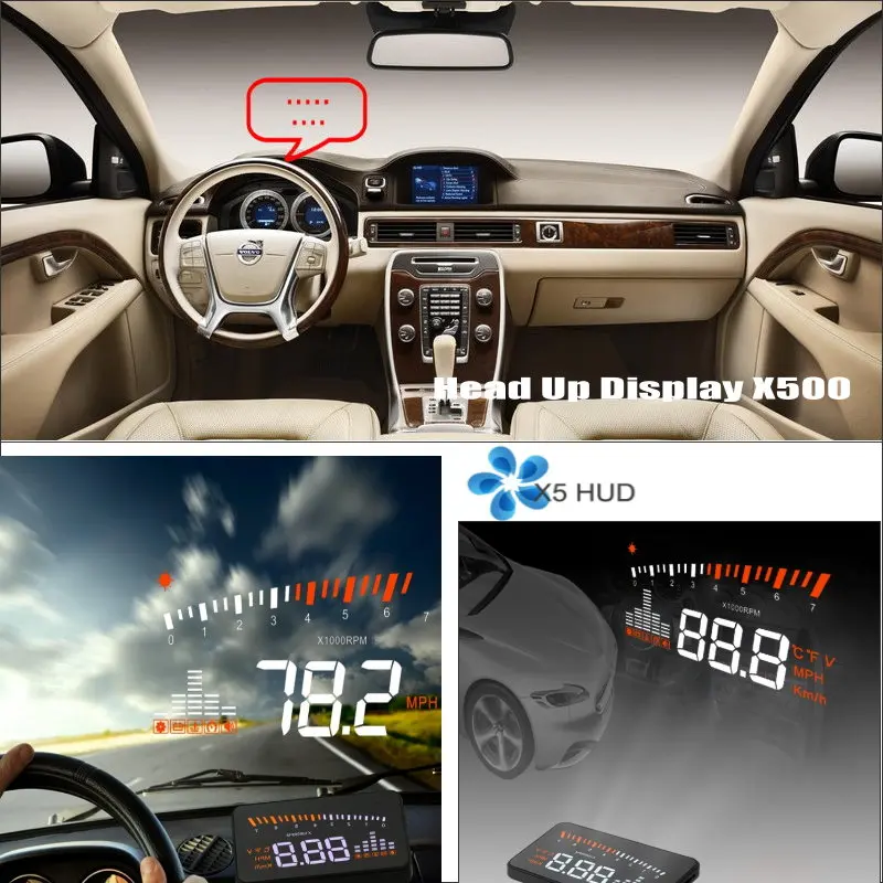 Автомобильный дисплей HUD для Volvo C70/S40/S60/S70/S80/S90/V40/V70/V90/XC70 аксессуары лобового