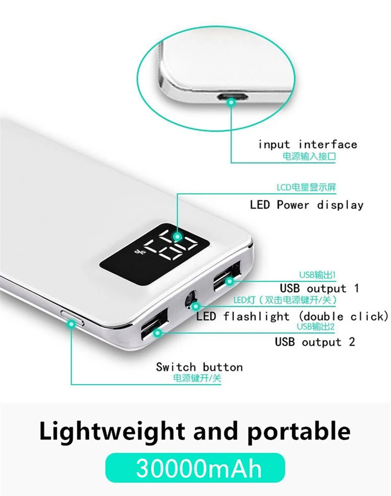 30000mah Power Bank External Battery PoverBank 2 USB LED Powerbank Portable Mobile phone Charger for Xiaomi MI Huawei iphone 8 X