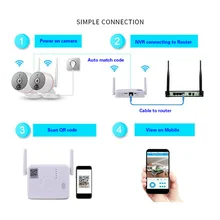 2ch 2MP SD карта хранения Wi-Fi видео рекордер с 1080P HD wifi ip-камеры комплект P2P автоматическое соединение интернет Домашняя безопасность DIY