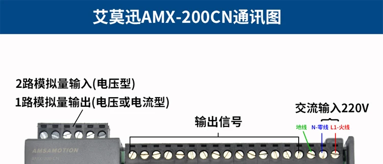 PLC совместимый cpu 224xp промышленная плата управления с аналоговый контроллер