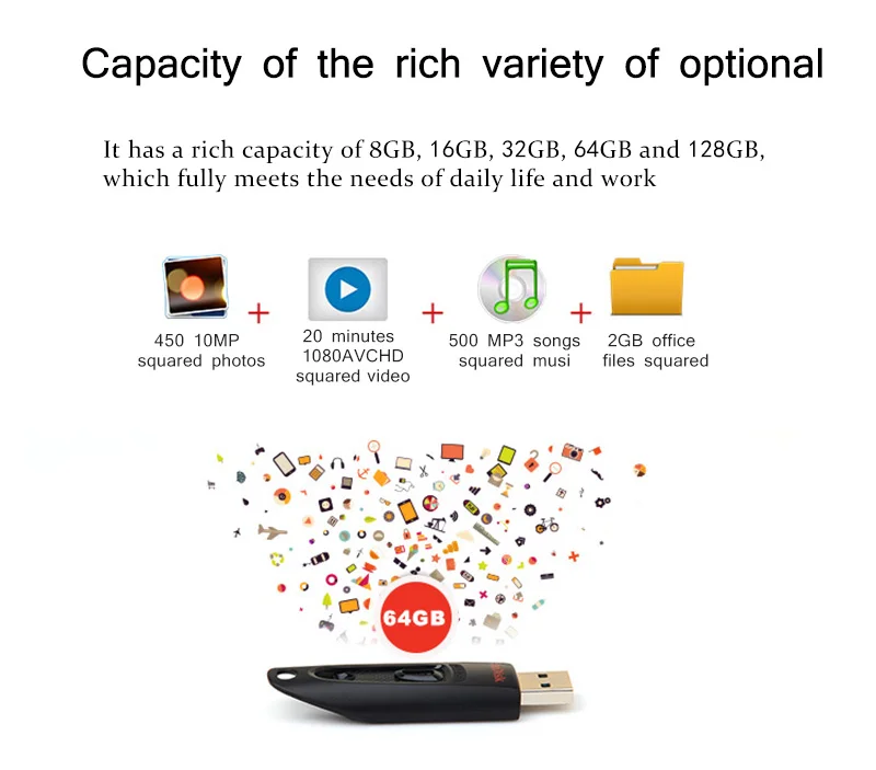 Флеш-накопитель SanDisk USB 3,0 CZ48 64 Гб 128 ГБ 256 ГБ флеш-накопитель USB флеш-накопитель 16 ГБ 32 ГБ макс. 100 Мб/с u-диск USB флэш-диск