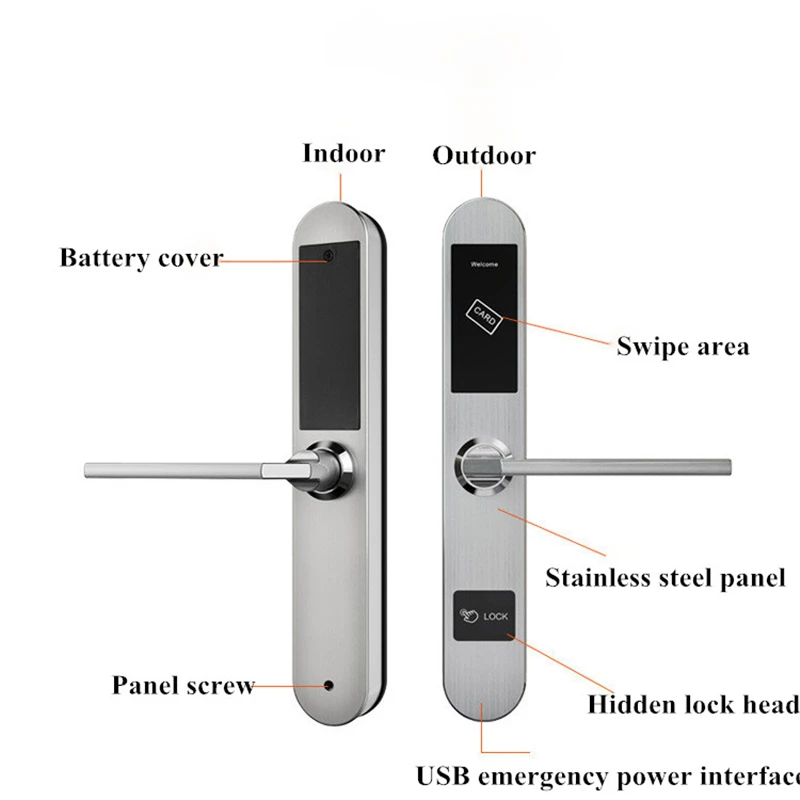  Hotel Door Lock System Stainless Steel Intelligent RFID Digital Card Key Unlock Gold/Silver Anti-ru - 33037448410