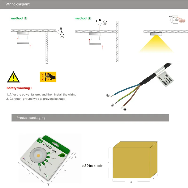 3 W 110 V 220 V 240 V IP65 Triac затемнения мини светодиодный точечная лампа светильник 80Ra освещения шкафа домашнего интерьера открытый свет