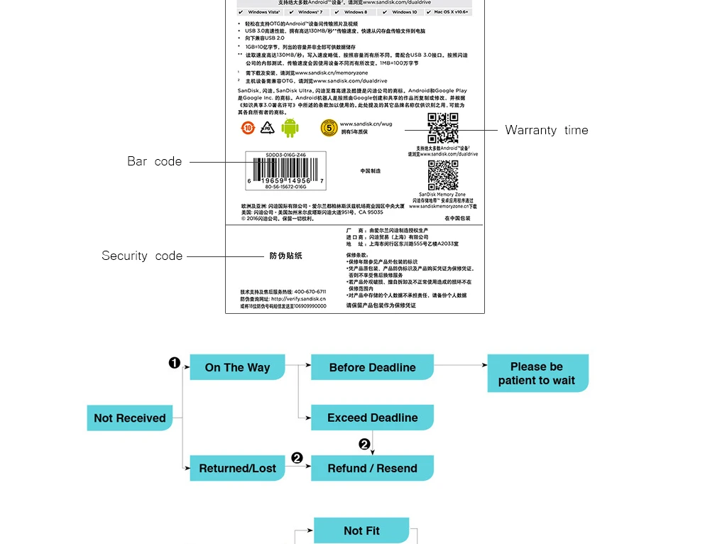 SANDISK-OTG-XQ_14