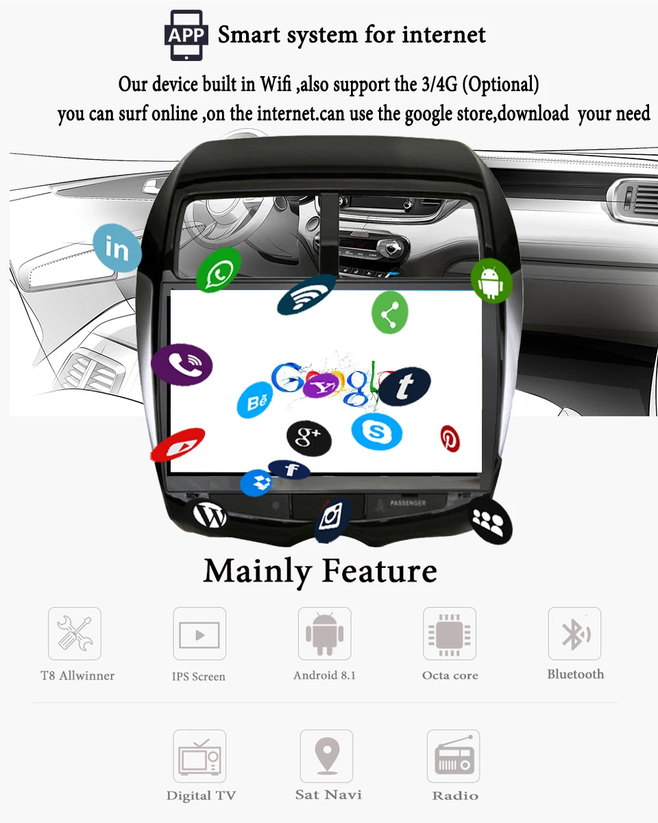 Ips Восьмиядерный Android автомобильный dvd для Mitsubishi ASX 2010- с gps-навигацией Радио Видео автомобильный стерео Мультимедийный Плеер