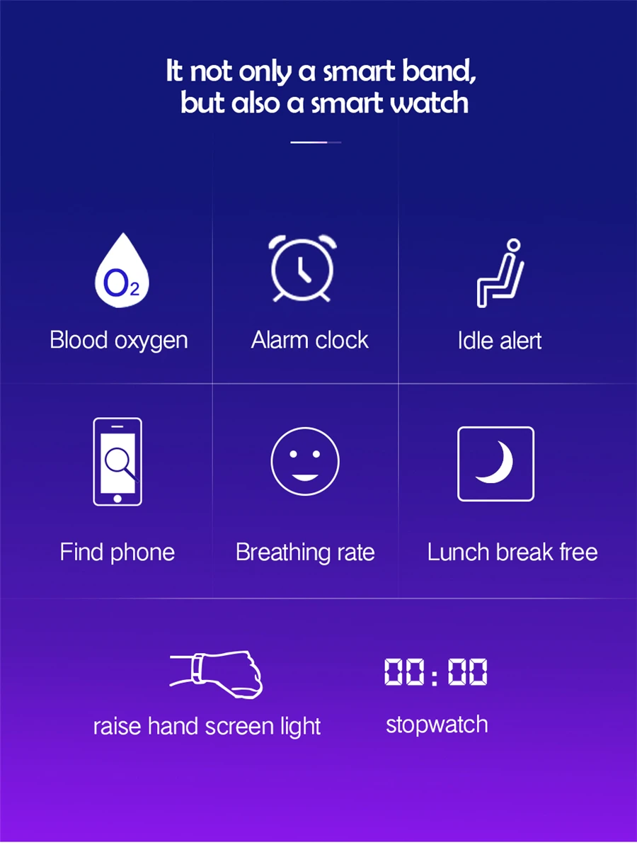 2018 CK11C Smart Bracelet band blood pressure Heart Rate Tracker Passometer CK11S Sport Fitness Bluetooth Smart Wristband