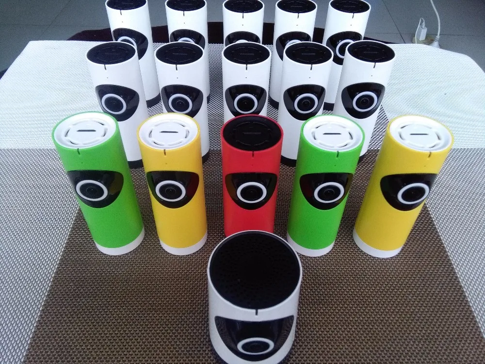 colorful fisheye camera